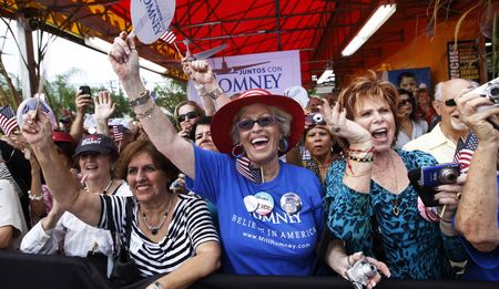 US 2012: The battleground states – decision-making on steroids