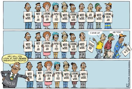 Statistically employed