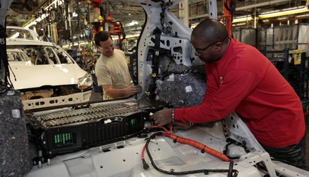 US factories post rebound, consumer sentiment shaky