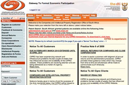 Cipro: when empowerment and politics screw business