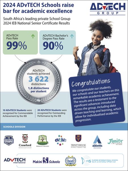 ADvTECH Schools raise the bar for academic excellence in SA