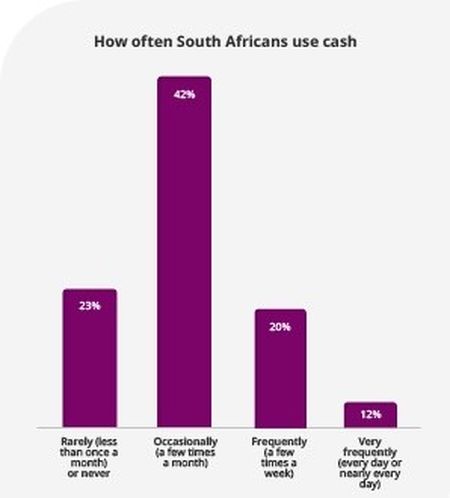 💰 Seeing is no longer believing with money scams