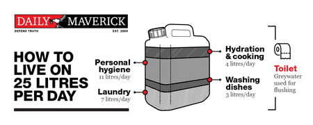 While you were sleeping: 31 January 2018