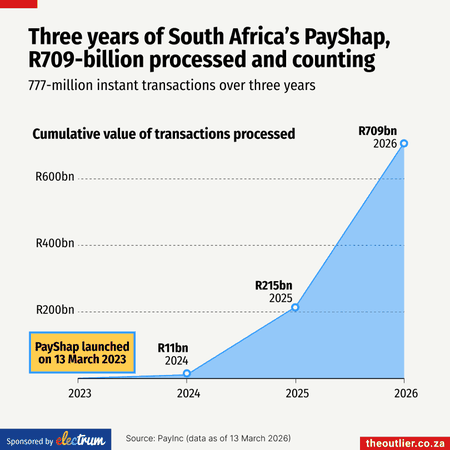 Making our economy another country
