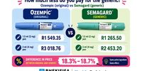 Bhekisisa-semaglutide jab