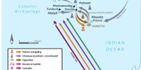 In Comoros, illicit trafficking is made up of small amounts of illegal goods brought from its neighbours, goods moving through Comoros to other markets and occasionally goods moving from Comoros to neighbours.