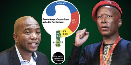 The GNU, ‘weakened’ opposition benches and the seventh Parliament