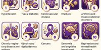 P35 Esther health emergencies