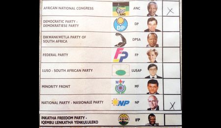 Spoils of power and the spoiling of ballots