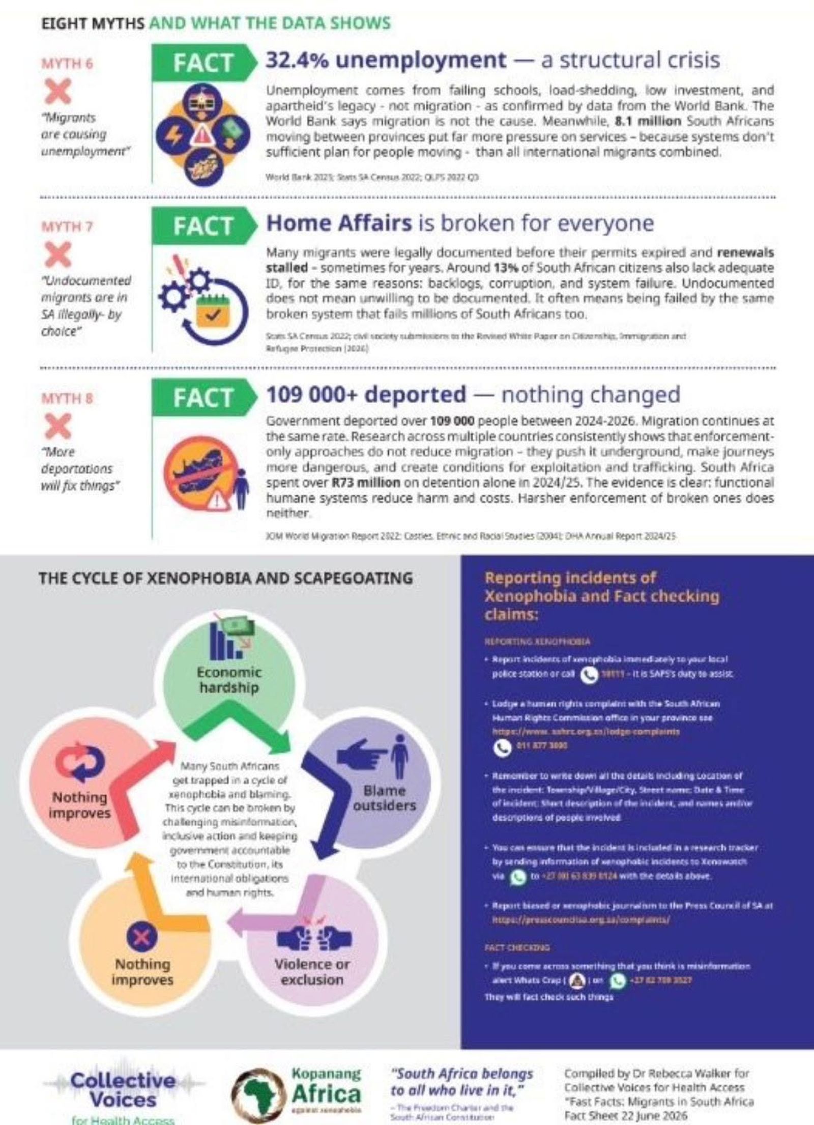 FastFacts2_293384.jpg