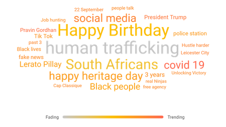 South Africa’s weekly trends report: 23 - 30 September