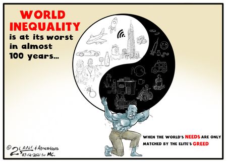 A Balanced Inequality