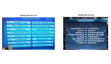 Champions League draw same as rehearsal - what were the odds?