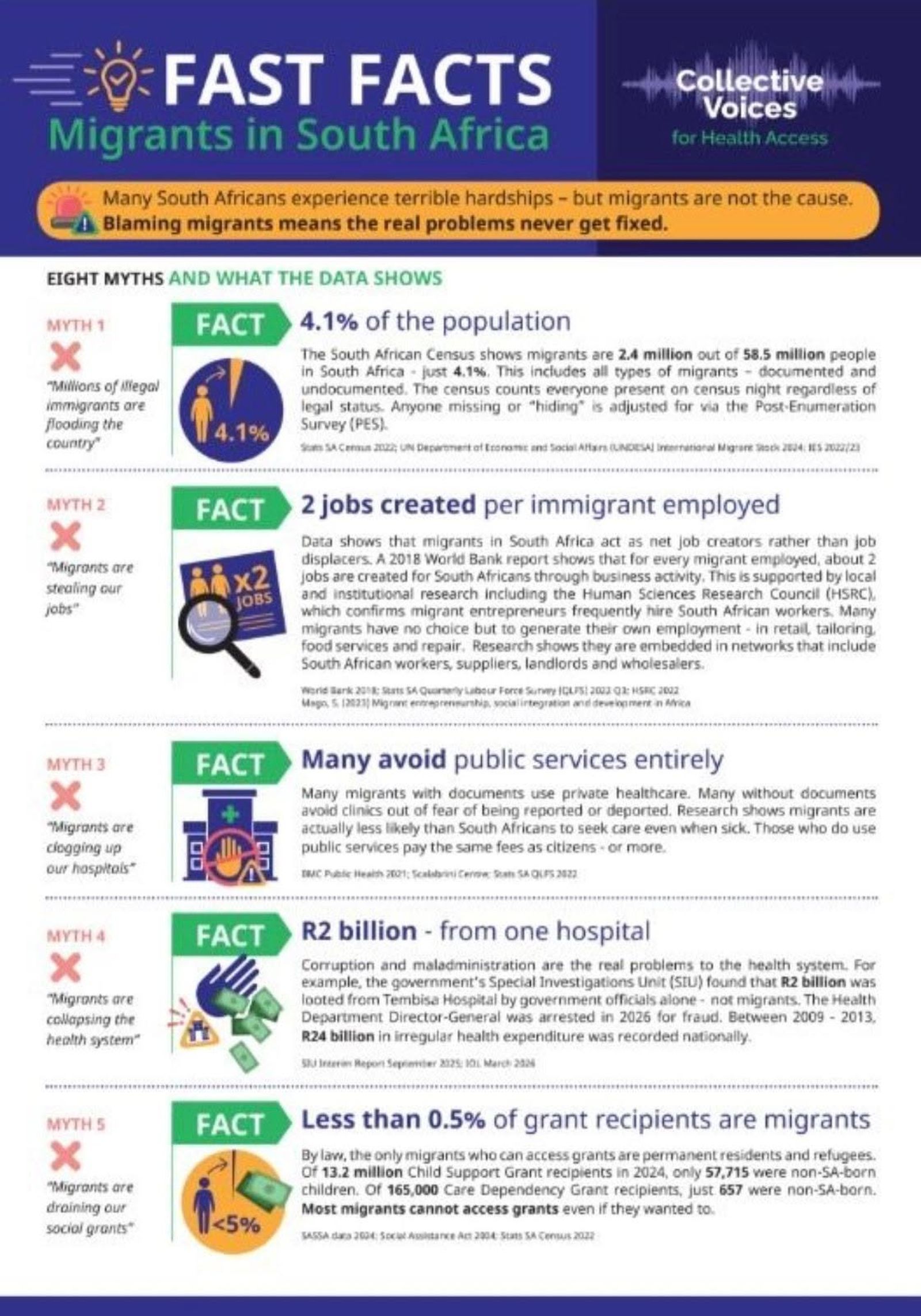 FastFacts1_890202.jpg