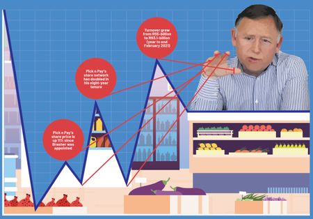 A ‘remarkably transformed’ Pick n Pay is CEO Richard Brasher’s farewell legacy