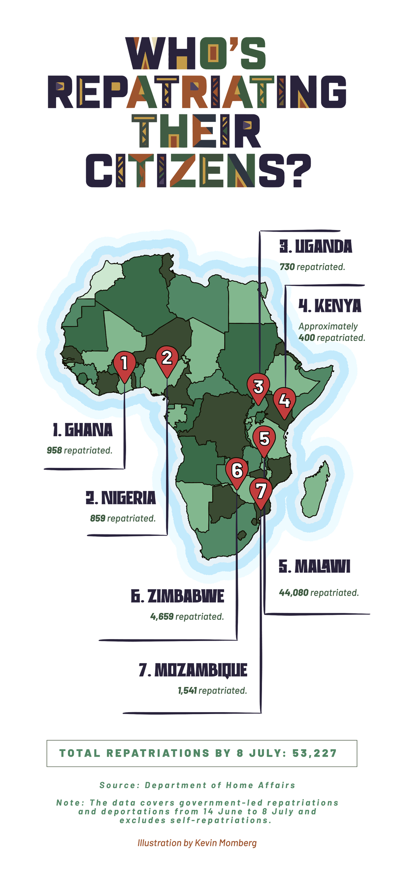 Over 53,000 repatriates have left SA — here’s where they're going