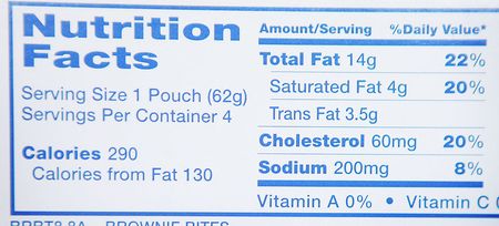 Five reasons South Africa isn’t ready for health claims on food labels
