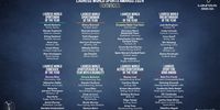 2024 Laureus World Sports Awards – All Nominees: (Graphic supplied)
