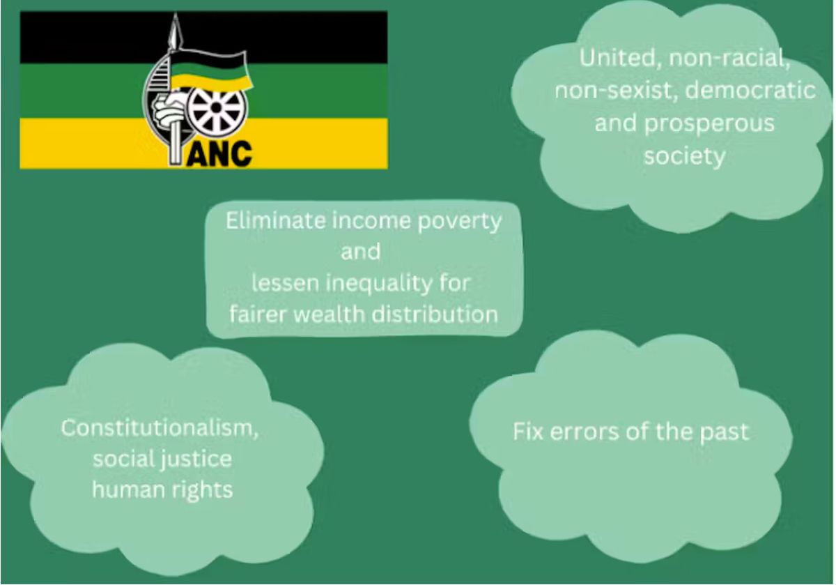 SA unity government: five parties that must find common ground