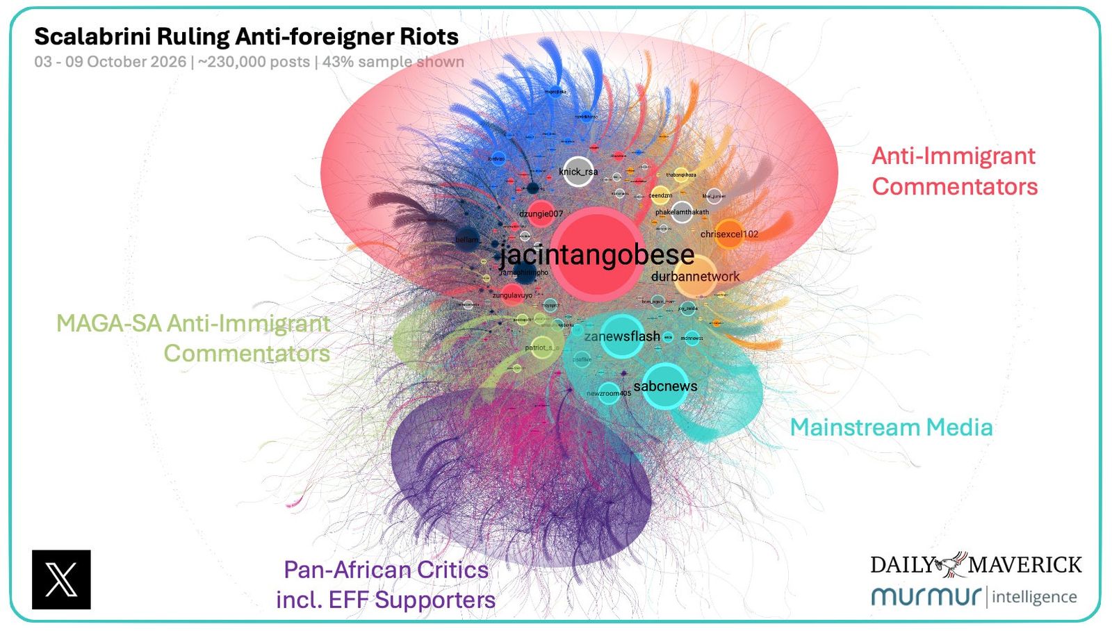 anti-foreigner rage