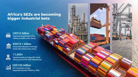 Zoning in – African countries pair factories, logistics and ports to boost investment