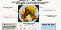 Niutritional  analysis of a festive season meal