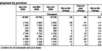 BM-Ed-Unemployment/