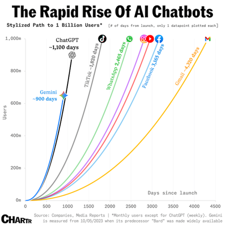💼 SA carmakers urged to pivot, integrate mining and stop chasing China