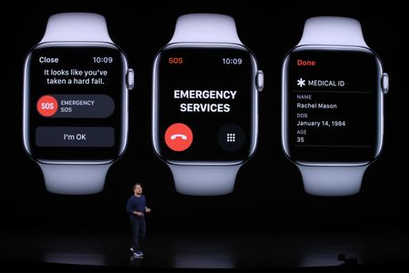 Are smartwatches still a thing in 2020?