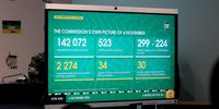 ANC Briefs The Media On Submission Of Councillor Candidates For The 2026 LGE
