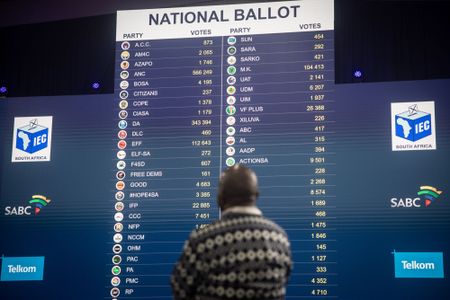 South Africa’s ANC Has No Good Options as Majority Vanishes