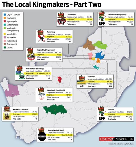 The Kingmakers (Part Two): The key parties in power plays