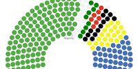 pauly-ethekwini-polls