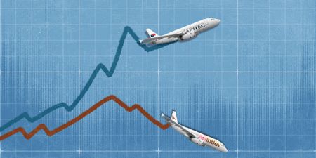 The Finance Ghost: Beer vs banking — What’s the lesson here?