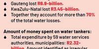 P4 Lerato Water crisis