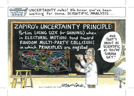 Uncertainty rules