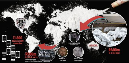 No business like blow business: Encrypted devices unravel knots of worldwide organised crime