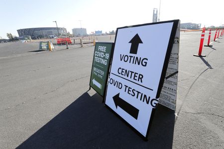 U.S. sets new record for increase in COVID-19 cases day after election