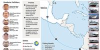 mexico-ecaudor-sa