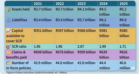 💰Offshore, darling: your money just got frequent-flyer status