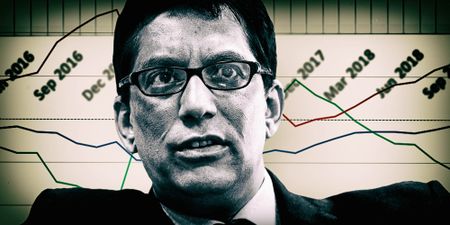 Iqbal Survé’s ‘share manipulation’ the smoking gun(s)