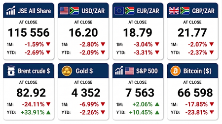 SA’s debt detox offers lessons for our own wallets