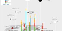 Lerato-Climate-Infecteousdiseases