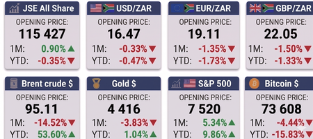 💼  SARB hikes as Iran war and El Niño squeeze consumers