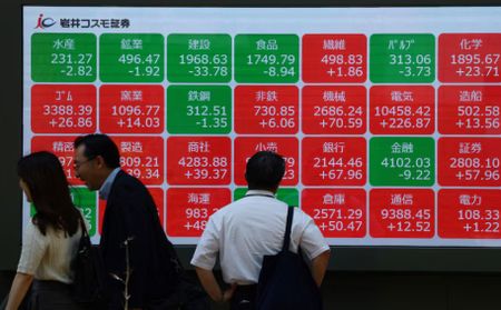 Asian shares climb, dollar eases ahead of US-China talks