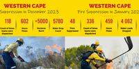 Fires attended to by Working on Fire/Kishugu JV in the Western Cape for December 2023 and January 2024. (Photo: Supplied/Working on Fire)