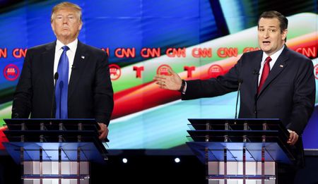 US 2016: Protectionism and the race for the White House