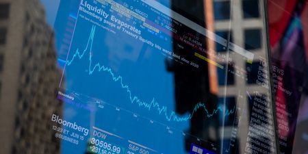 Stocks rally slowed by China; commodities decline: markets wrap