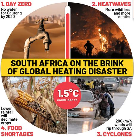 South Africa is on the brink of a global heating disaster