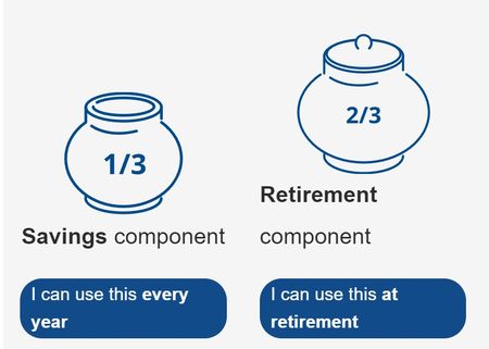 🎰 Lotto is not a plan, invest that R100 and exhale